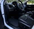 Белый Джип Чероки, объемом двигателя 2.4 л и пробегом 244 тыс. км за 14800 $, фото 7 на Automoto.ua