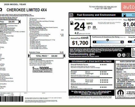 Білий Джип Cherokee, об'ємом двигуна 2 л та пробігом 80 тис. км за 18499 $, фото 1 на Automoto.ua