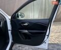 Білий Джип Cherokee, об'ємом двигуна 2.36 л та пробігом 182 тис. км за 13300 $, фото 39 на Automoto.ua