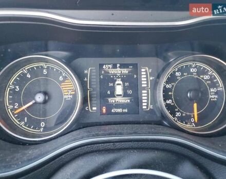 Білий Джип Cherokee, об'ємом двигуна 2.36 л та пробігом 76 тис. км за 11014 $, фото 9 на Automoto.ua