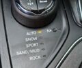 Джип Чероки 2019 в Надворной на Automoto.ua Белый Джип Чероки, объемом двигателя 3.2 л и пробегом 173 тыс. км за 19500 $, фото 23 на Automoto.ua