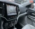 Білий Джип Cherokee, об'ємом двигуна 2.36 л та пробігом 153 тис. км за 15900 $, фото 33 на Automoto.ua