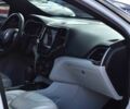 Білий Джип Cherokee, об'ємом двигуна 3.2 л та пробігом 83 тис. км за 18900 $, фото 12 на Automoto.ua