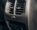 Білий Джип Cherokee, об'ємом двигуна 2.36 л та пробігом 170 тис. км за 18500 $, фото 34 на Automoto.ua