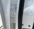Білий Джип Cherokee, об'ємом двигуна 2.36 л та пробігом 120 тис. км за 15000 $, фото 45 на Automoto.ua