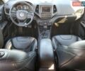 Білий Джип Cherokee, об'ємом двигуна 2.36 л та пробігом 76 тис. км за 11014 $, фото 7 на Automoto.ua