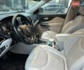 Білий Джип Cherokee, об'ємом двигуна 2.36 л та пробігом 153 тис. км за 15900 $, фото 14 на Automoto.ua