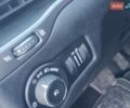 Белый Джип Чероки, объемом двигателя 2.36 л и пробегом 68 тыс. км за 16600 $, фото 12 на Automoto.ua