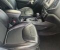 Білий Джип Cherokee, об'ємом двигуна 2.4 л та пробігом 137 тис. км за 15800 $, фото 4 на Automoto.ua