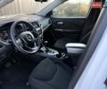 Білий Джип Cherokee, об'ємом двигуна 2.36 л та пробігом 182 тис. км за 13300 $, фото 29 на Automoto.ua