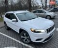 Білий Джип Cherokee, об'ємом двигуна 2.36 л та пробігом 153 тис. км за 15900 $, фото 2 на Automoto.ua