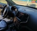 Белый Джип Чероки, объемом двигателя 3.24 л и пробегом 109 тыс. км за 19500 $, фото 6 на Automoto.ua