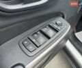 Белый Джип Чероки, объемом двигателя 3.24 л и пробегом 97 тыс. км за 14300 $, фото 17 на Automoto.ua