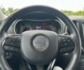 Білий Джип Cherokee, об'ємом двигуна 2.4 л та пробігом 131 тис. км за 18890 $, фото 32 на Automoto.ua