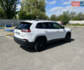 Білий Джип Cherokee, об'ємом двигуна 2.36 л та пробігом 120 тис. км за 15000 $, фото 18 на Automoto.ua