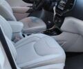 Белый Джип Чероки, объемом двигателя 2.36 л и пробегом 55 тыс. км за 18500 $, фото 10 на Automoto.ua