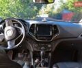 Білий Джип Cherokee, об'ємом двигуна 2.36 л та пробігом 100 тис. км за 18000 $, фото 7 на Automoto.ua