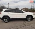 Белый Джип Чероки, объемом двигателя 2.36 л и пробегом 97 тыс. км за 18500 $, фото 1 на Automoto.ua