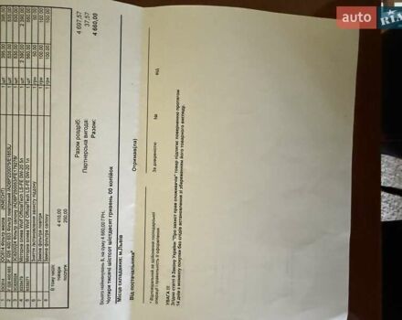 Белый Джип Чероки, объемом двигателя 2.4 л и пробегом 51 тыс. км за 22000 $, фото 33 на Automoto.ua