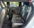 Джип Чероки 2019 в Киеве на Automoto.ua Белый Джип Чероки, объемом двигателя 2.36 л и пробегом 166 тыс. км за 17490 $, фото 9 на Automoto.ua