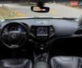 Білий Джип Cherokee, об'ємом двигуна 2.36 л та пробігом 170 тис. км за 18500 $, фото 30 на Automoto.ua