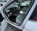 Белый Джип Чероки, объемом двигателя 2.36 л и пробегом 150 тыс. км за 13400 $, фото 10 на Automoto.ua