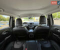 Білий Джип Cherokee, об'ємом двигуна 2.36 л та пробігом 120 тис. км за 15000 $, фото 47 на Automoto.ua