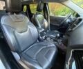Білий Джип Cherokee, об'ємом двигуна 3.24 л та пробігом 98 тис. км за 26000 $, фото 12 на Automoto.ua