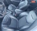 Белый Джип Чероки, объемом двигателя 2.36 л и пробегом 68 тыс. км за 16600 $, фото 15 на Automoto.ua