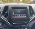 Белый Джип Чероки, объемом двигателя 3.24 л и пробегом 97 тыс. км за 14300 $, фото 20 на Automoto.ua