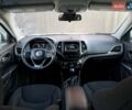 Белый Джип Чероки, объемом двигателя 2.36 л и пробегом 183 тыс. км за 12999 $, фото 49 на Automoto.ua