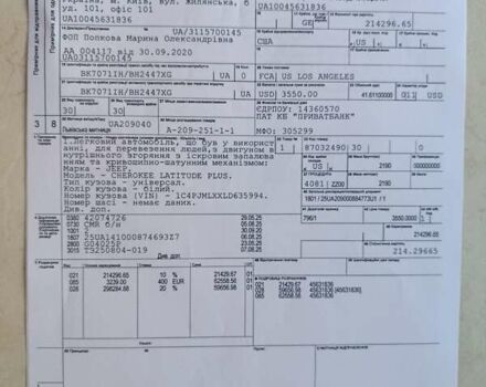 Белый Джип Чероки, объемом двигателя 3.24 л и пробегом 41 тыс. км за 11888 $, фото 58 на Automoto.ua