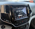 Білий Джип Cherokee, об'ємом двигуна 2.36 л та пробігом 96 тис. км за 18500 $, фото 40 на Automoto.ua