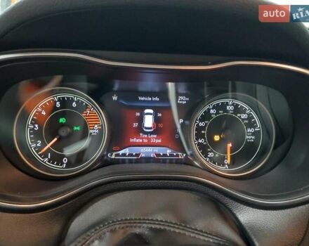 Білий Джип Cherokee, об'ємом двигуна 3.24 л та пробігом 100 тис. км за 3000 $, фото 8 на Automoto.ua