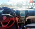Белый Джип Чероки, объемом двигателя 2.36 л и пробегом 113 тыс. км за 16850 $, фото 27 на Automoto.ua