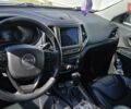 Білий Джип Cherokee, об'ємом двигуна 3.24 л та пробігом 106 тис. км за 20500 $, фото 10 на Automoto.ua