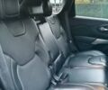Джип Чероки 2020 в Киеве на Automoto.ua Белый Джип Чероки, объемом двигателя 3.24 л и пробегом 121 тыс. км за 19700 $, фото 17 на Automoto.ua