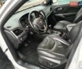 Джип Чероки 2020 в Киеве на Automoto.ua Белый Джип Чероки, объемом двигателя 3.24 л и пробегом 121 тыс. км за 19700 $, фото 10 на Automoto.ua
