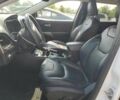 Джип Чероки 2020 в Одессе на Automoto.ua Белый Джип Чероки, объемом двигателя 0 л и пробегом 80 тыс. км за 2500 $, фото 6 на Automoto.ua