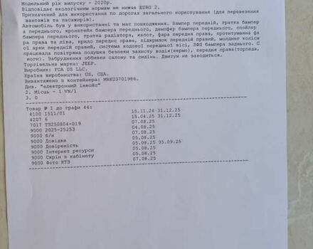 Белый Джип Чероки, объемом двигателя 3.24 л и пробегом 41 тыс. км за 11888 $, фото 57 на Automoto.ua