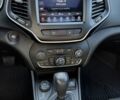 Белый Джип Чероки, объемом двигателя 3.2 л и пробегом 120 тыс. км за 21200 $, фото 16 на Automoto.ua