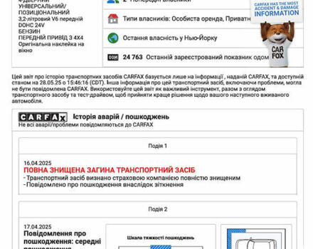 Белый Джип Чероки, объемом двигателя 3.24 л и пробегом 41 тыс. км за 11888 $, фото 56 на Automoto.ua