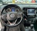 Білий Джип Cherokee, об'ємом двигуна 3.2 л та пробігом 76 тис. км за 18790 $, фото 22 на Automoto.ua