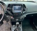 Білий Джип Cherokee, об'ємом двигуна 3.2 л та пробігом 76 тис. км за 18790 $, фото 27 на Automoto.ua