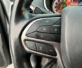 Білий Джип Cherokee, об'ємом двигуна 3.2 л та пробігом 76 тис. км за 18790 $, фото 24 на Automoto.ua