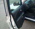 Білий Джип Cherokee, об'ємом двигуна 2.36 л та пробігом 148 тис. км за 18299 $, фото 21 на Automoto.ua