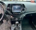 Білий Джип Cherokee, об'ємом двигуна 3.2 л та пробігом 76 тис. км за 18790 $, фото 27 на Automoto.ua