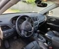 Белый Джип Чероки, объемом двигателя 4 л и пробегом 41 тыс. км за 18200 $, фото 7 на Automoto.ua