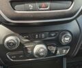 Білий Джип Cherokee, об'ємом двигуна 3.24 л та пробігом 106 тис. км за 20500 $, фото 12 на Automoto.ua