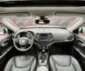 Білий Джип Cherokee, об'ємом двигуна 3.24 л та пробігом 69 тис. км за 21700 $, фото 24 на Automoto.ua